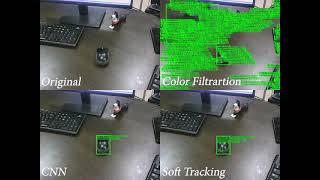 Soft Tracking Example screenshot 2